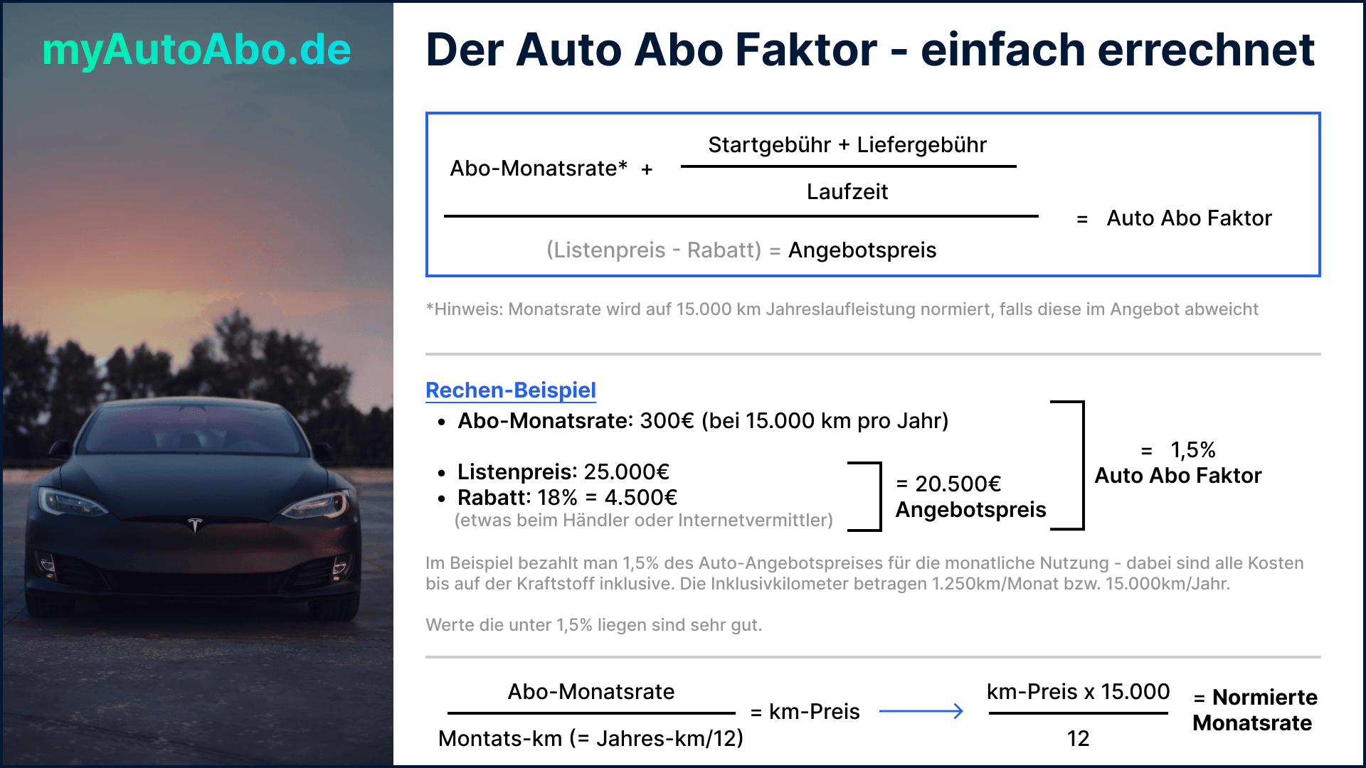 Die Auto Abo Faktor Formel, ein Rechen-Beispiel und die normierte Auto Abo Monatsrate