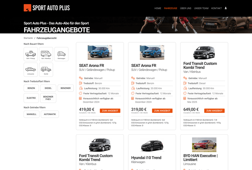 Sport Auto Plus Desktop View der SERP